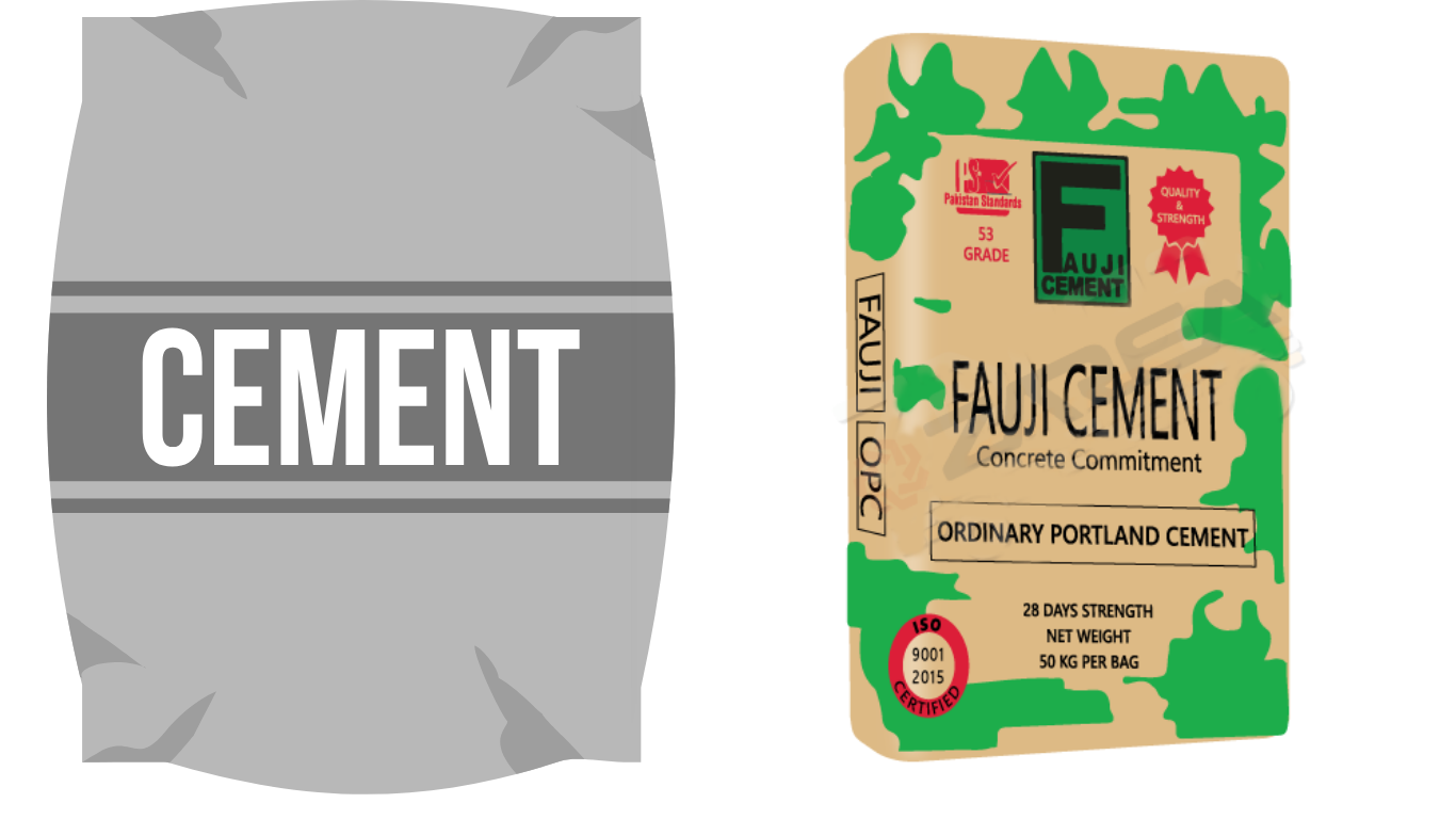 Fauji Cement Rate Today