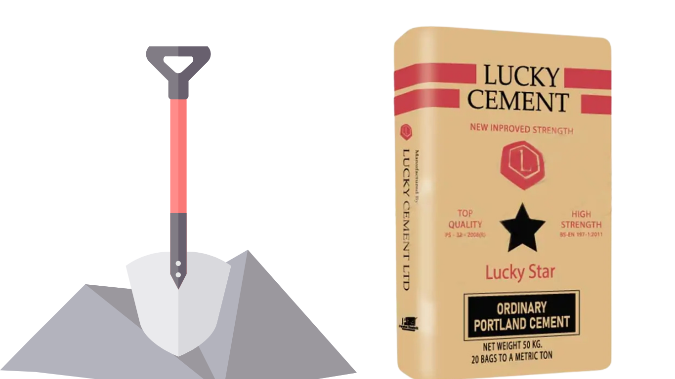 Lucky Cement Price in Pakistan Today